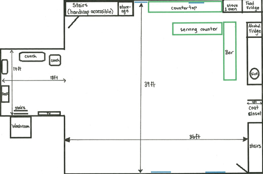 Facilities Layout